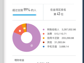 残暴的网络视频营销才能赚大钱