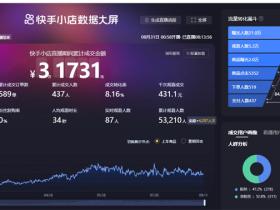 8个号做抖音直播,一天一共18万销售额