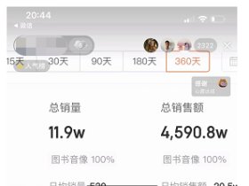 知识变现,抖音直播间比电商直播间有多大区别?