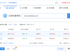 短时间做到移动端权重7的方法卖了40W,可以移植到短视频营销