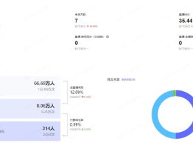 游戏主播赚钱吗?一个月能赚多少?