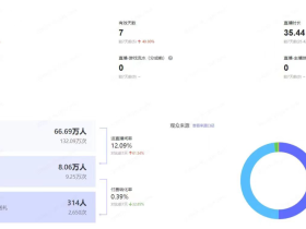 游戏主播赚钱吗？一个月能赚多少？