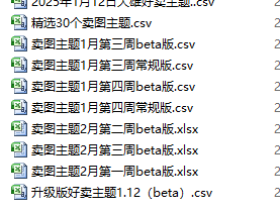 作图卖图赚美元项目